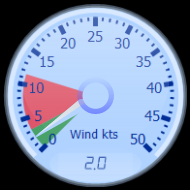 Wind Gauge